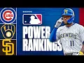 MLB Power Rankings Brewers Hold No 1 Dodgers Sweep Padres to Take NL West Lead