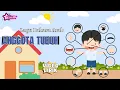 Lagu Lagu Bahasa Arab - Anggota Tubuh (أَعْضَاءُ الْجِسْمِ) Nursery Rhymes (Video Lirik) DailyShenza