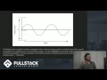 Web API Tutorial - How to Build a Synthesizer in the Browser with Web API