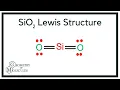SiO2 Lewis Structure Silicon Dioxide