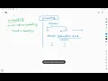 spacy tok2vec architecture difference between spacy and nltk artificial intelligence ai