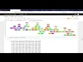 Glass Classification using Machine Learning