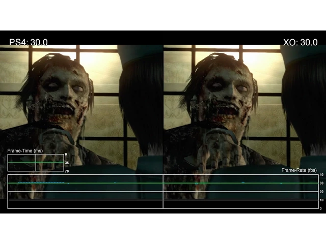 Resident Evil HD Remaster: PS4 vs Xbox One Frame-Rate Test