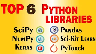 Top 6 PYTHON LIBRARIES python libraries in data science Python libraries in Machine Learning
