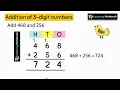 Addition of 3 digit numbers with carrying