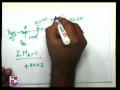 Dr Kaushal B Parikh Mechanics of Solids Statically determinate beams 3