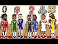 The Best ACTIVE NBA PLAYER from every Ring Total