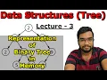 Data Structures Tree - Lecture 3 Representation of Binary Tree in Memory