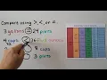 4th Grade Math 12 4 Customary Units of Liquid Volume