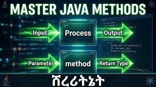 Java programming tutorial in Amharic part 4