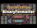 SAVE and LOAD DATA with Serialization - BINARY FORMATTER in Unity