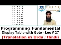 How to Display Table with GOTO Statement C Language LECTURE - 27