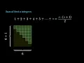 Sum of the first n integers - a simple visual proof