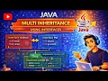 Multi Inheritance in Java using Interfaces Multiple Inheritance Example in Java OOPs Concepts