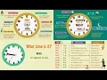 Download Lagu Learn How to Tell the TIME Properly in English | Different Times of the Day