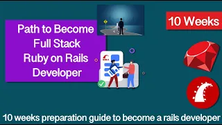 Path to Become Full Stack Ruby on Rails Developer in 10 Weeks
