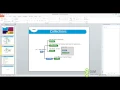 Java Player tutorial Session 8 Arraylist in English