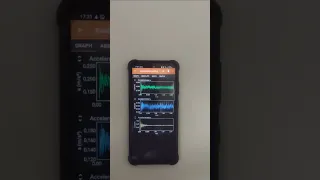 Measuring accelerometer data of a washing machine with a smart phone PhyPhox app