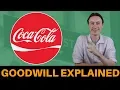 What is Goodwill Understanding Intangible Assets