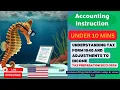 Understanding Tax Form 1040 and Adjustments to Income Tax Preparation 2023-2024