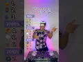 Download Lagu EDM DECADES CHALLENGE: Which Rave Are You Going To?#shorts