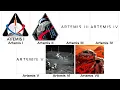 Every Artemis Mission Explained