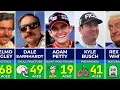 NASCAR Drivers Who Died Their Causes of Death