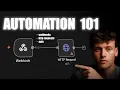 The Most Important n8n Tutorial You ll Ever Watch Webhooks HTTP Requests APIs Explained