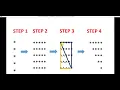 Star Pattern - 4 Program Logic in Java