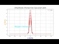 Interactive plot using Python Matplotlib Widgets For absolute Beginner