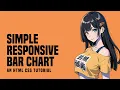Simple Responsive Bar Chart In HTML CSS