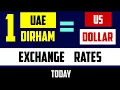 Today 1 Aed to Usd