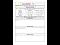 Add Subtract Multiply and Divide Functions 6 5 Algebra 2