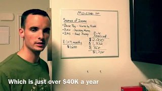 Air Force Pay Explained in 5 Minutes