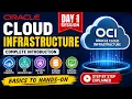 Oracle Cloud Infrastructure OCI Day 1 Complete Introduction Hands-On Session