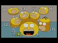 Interactable homer drums keyboard needed