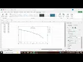 Introduction and Construction of Semi-log graph