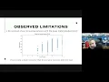 Python ML Lab - Challenge 2 Poisson Regression Part 2