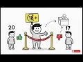 Episode 6 - Conditional Statements in Java Explained if else and switch in Java