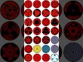 Download Lagu All Sharingan and Rinnegan #naruto #anime #sharingan #rinnegan #dojutsu