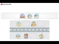 English Language for Kazakhstan Grade 4 Unit 7 Activity Book p 76 ex 1