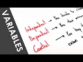 Variables Independent Dependent and Control - A Level Physics