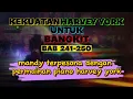 Download Lagu Kekuatan  Harvey York Untuk Bangkit BAB 241-250
