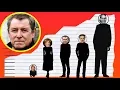 How Tall Is John Nettles - Height Comparison