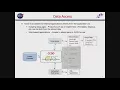 Day CFS - Command and Data Dictionary Utility