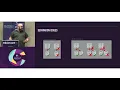 ElixirConf 2019 - Elixir CQRS