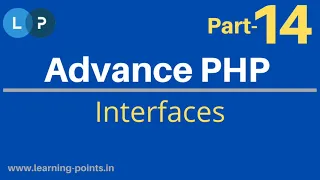 What is Interfaces Interface vs Abstract class Object Oriented Concept Advance PHP Tutorial