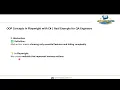 OOP Concepts in Playwright with C Real Example for QA Engineers
