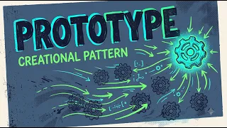 Prototype Design Pattern Deep Copy vs Shallow Copy in Java LLD Series