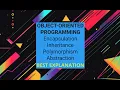 OOP in Python Encapsulation Inheritance Polymorphism Abstraction